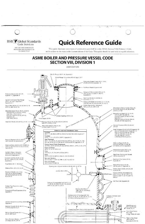 asme viii div 1 pdf